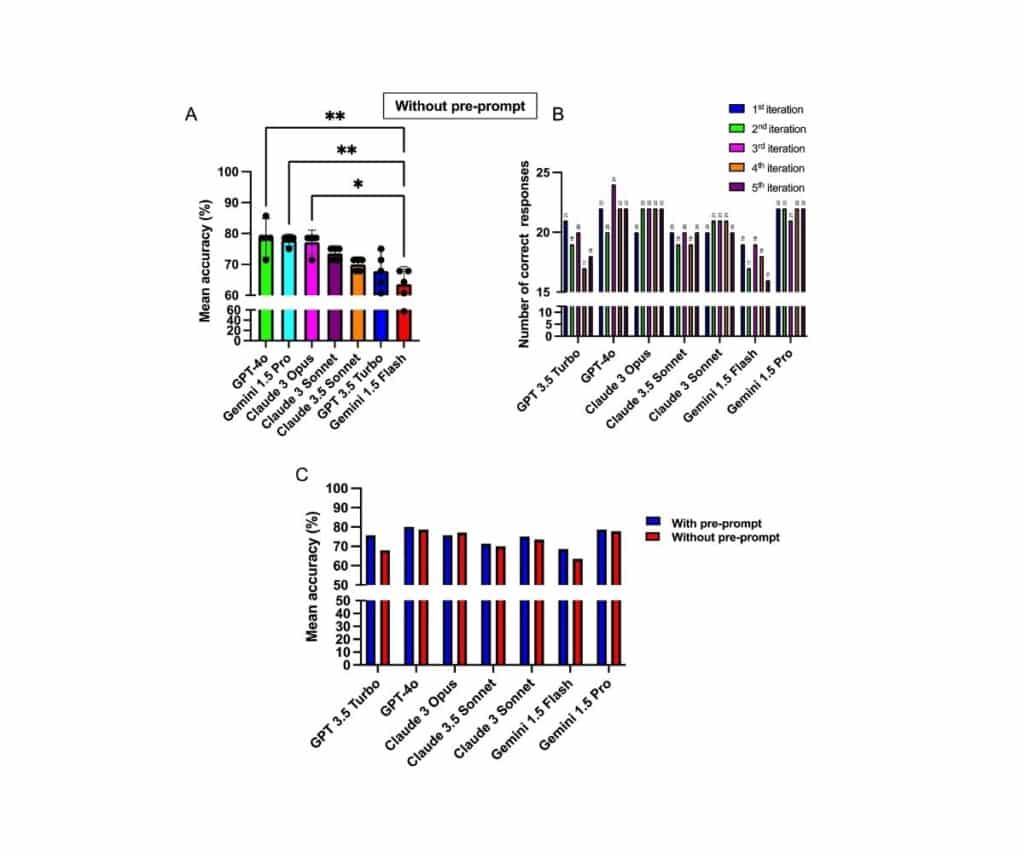 Template ภาพประกอบ Research Highlights 8 คณะทันตแพทยศาสตร์ จุฬาลงกรณ์มหาวิทยาลัย