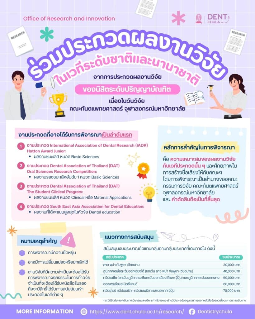 ประกวดวิจัยflyer Faculty of Dentistry, Chulalongkorn University