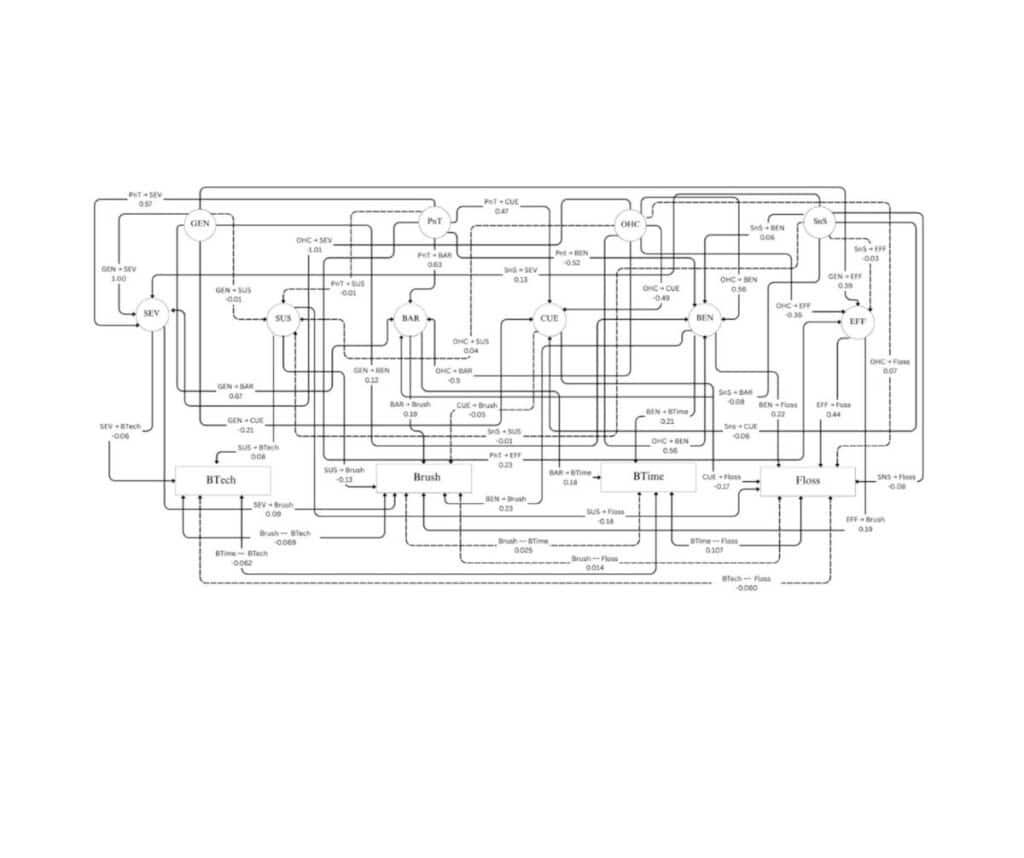 Template ภาพประกอบ Research Highlights 28 คณะทันตแพทยศาสตร์ จุฬาลงกรณ์มหาวิทยาลัย