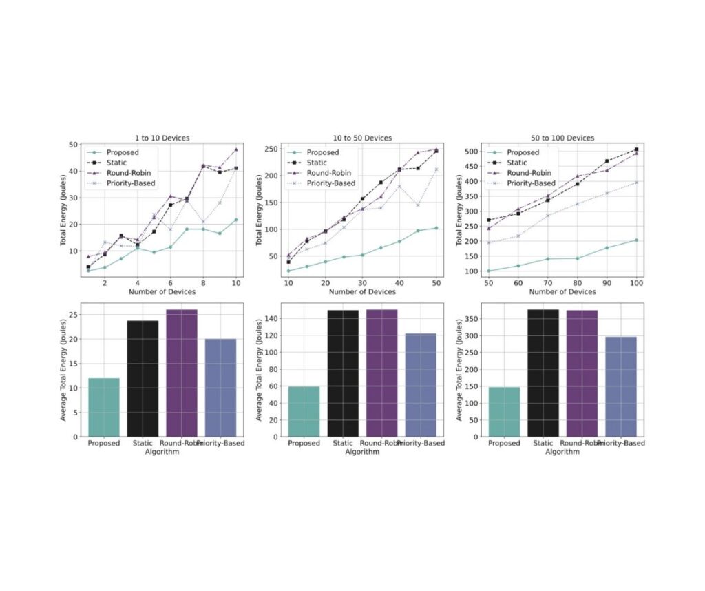 Template ภาพประกอบ Research Highlights 35 คณะทันตแพทยศาสตร์ จุฬาลงกรณ์มหาวิทยาลัย