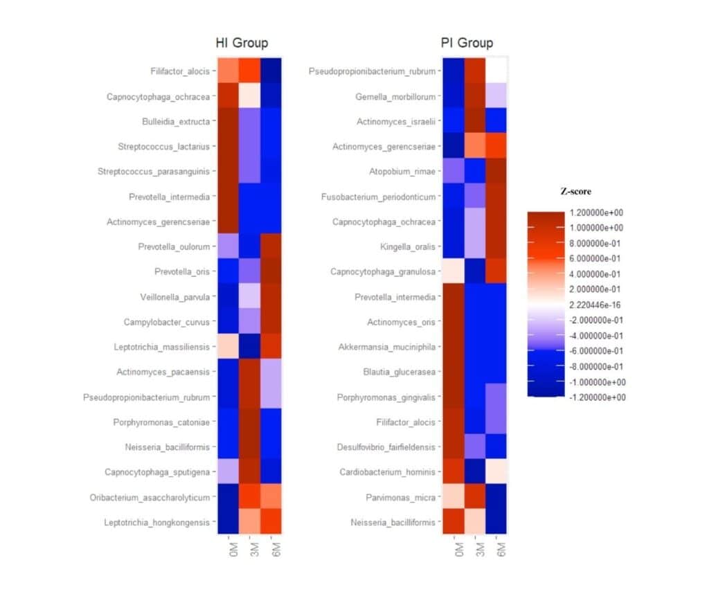 Template ภาพประกอบ Research Highlights 37 คณะทันตแพทยศาสตร์ จุฬาลงกรณ์มหาวิทยาลัย