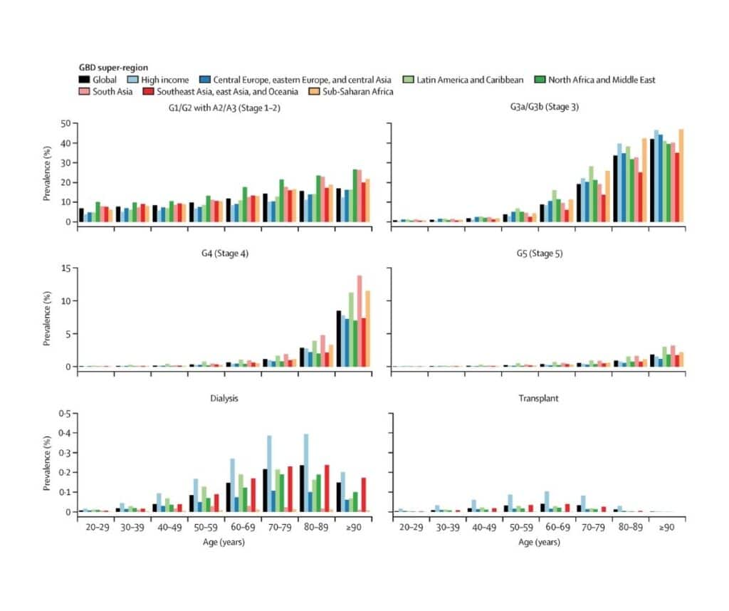 Template ภาพประกอบ Research Highlights 52 คณะทันตแพทยศาสตร์ จุฬาลงกรณ์มหาวิทยาลัย