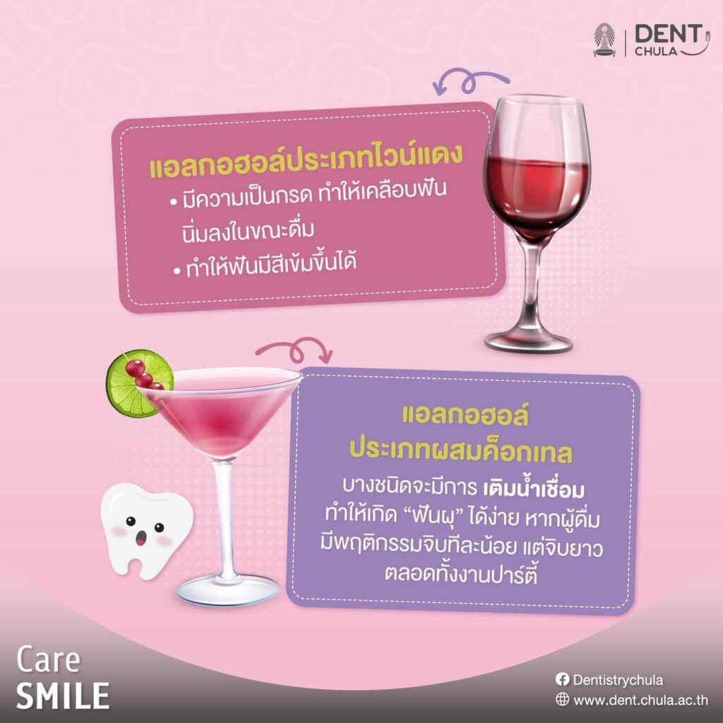 แอลกอฮอล์กับสุขภาพช่องปาก 03 คณะทันตแพทยศาสตร์ จุฬาลงกรณ์มหาวิทยาลัย