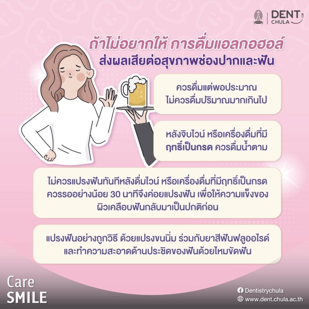แอลกอฮอล์กับสุขภาพช่องปาก 04 คณะทันตแพทยศาสตร์ จุฬาลงกรณ์มหาวิทยาลัย