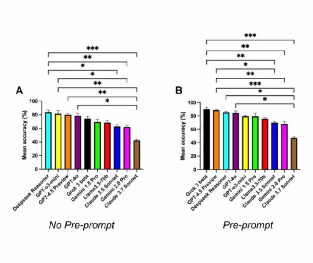 Template ภาพประกอบ Research Highlights 2 Faculty of Dentistry, Chulalongkorn University