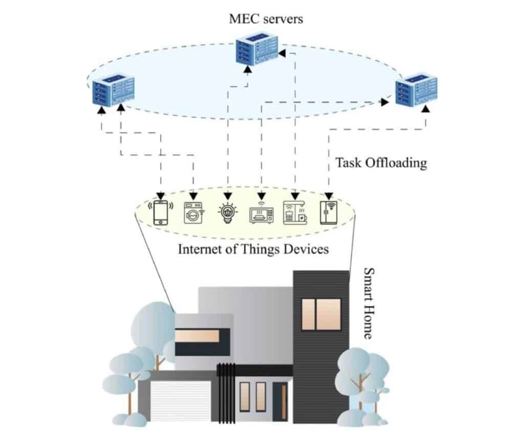 Template ภาพประกอบ Research Highlights 4 1 คณะทันตแพทยศาสตร์ จุฬาลงกรณ์มหาวิทยาลัย