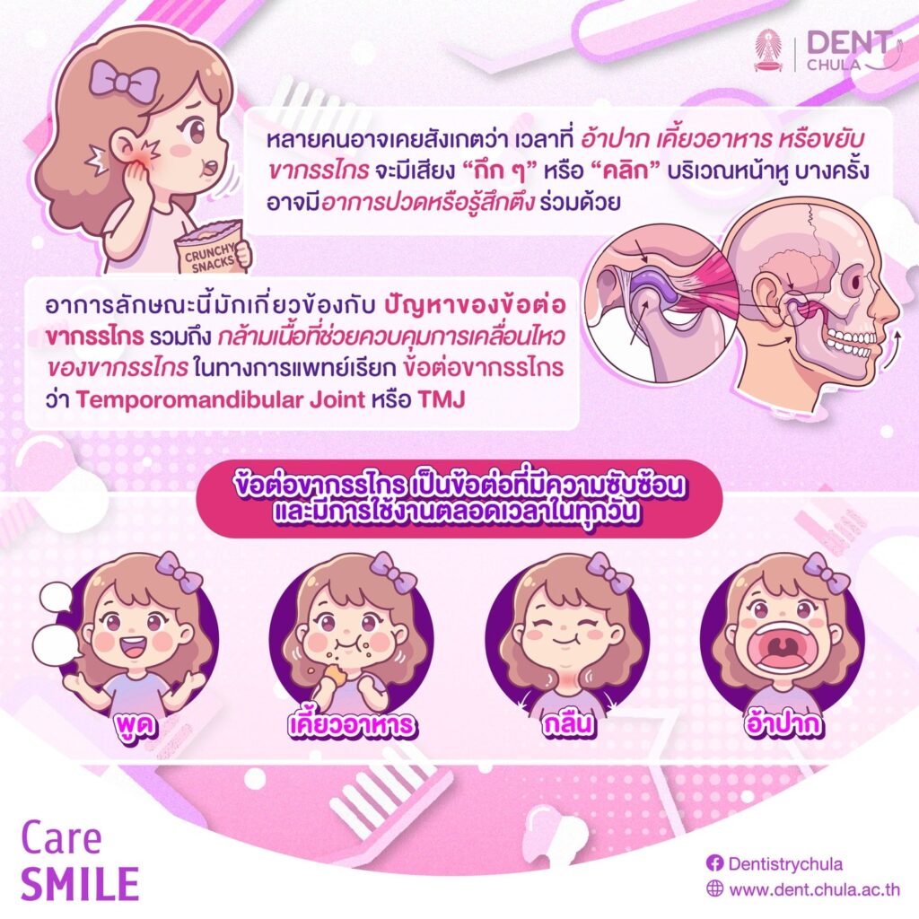ขยับปากแล้วมีเสียง คลิก 02 คณะทันตแพทยศาสตร์ จุฬาลงกรณ์มหาวิทยาลัย