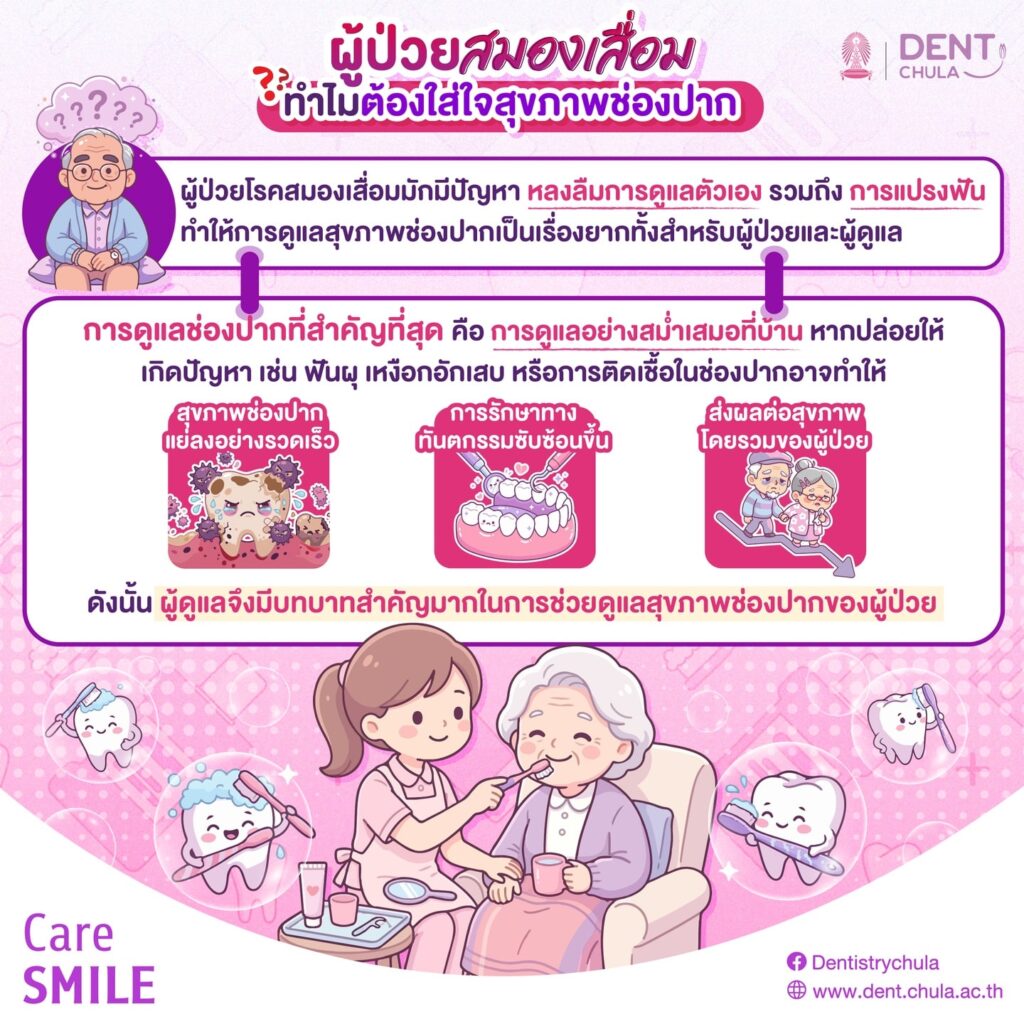 ผู้ป่วยโรคสมองเสื่อม กับการดูแลสุขภาพช่องปาก 2 คณะทันตแพทยศาสตร์ จุฬาลงกรณ์มหาวิทยาลัย