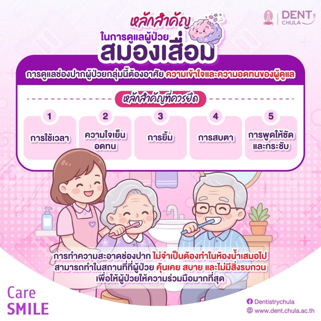 ผู้ป่วยโรคสมองเสื่อม กับการดูแลสุขภาพช่องปาก 4 คณะทันตแพทยศาสตร์ จุฬาลงกรณ์มหาวิทยาลัย