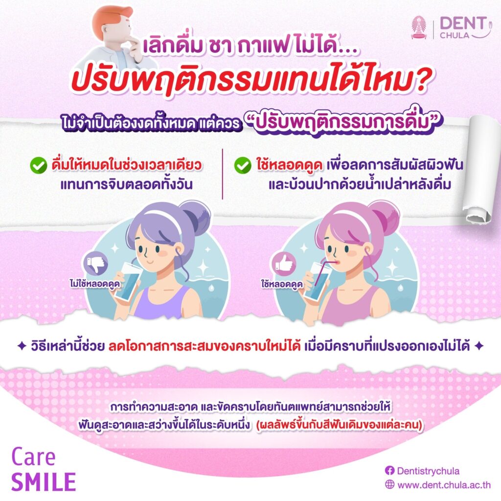 ฟันเหลือง 03 0 คณะทันตแพทยศาสตร์ จุฬาลงกรณ์มหาวิทยาลัย