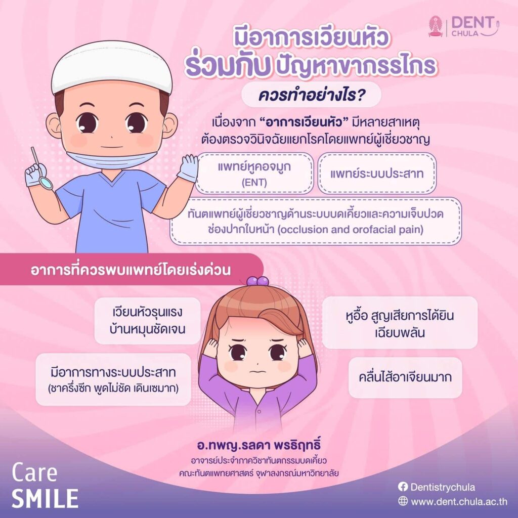 เวียนหัวร่วมกับปัญหาขากรรไกร 01 คณะทันตแพทยศาสตร์ จุฬาลงกรณ์มหาวิทยาลัย