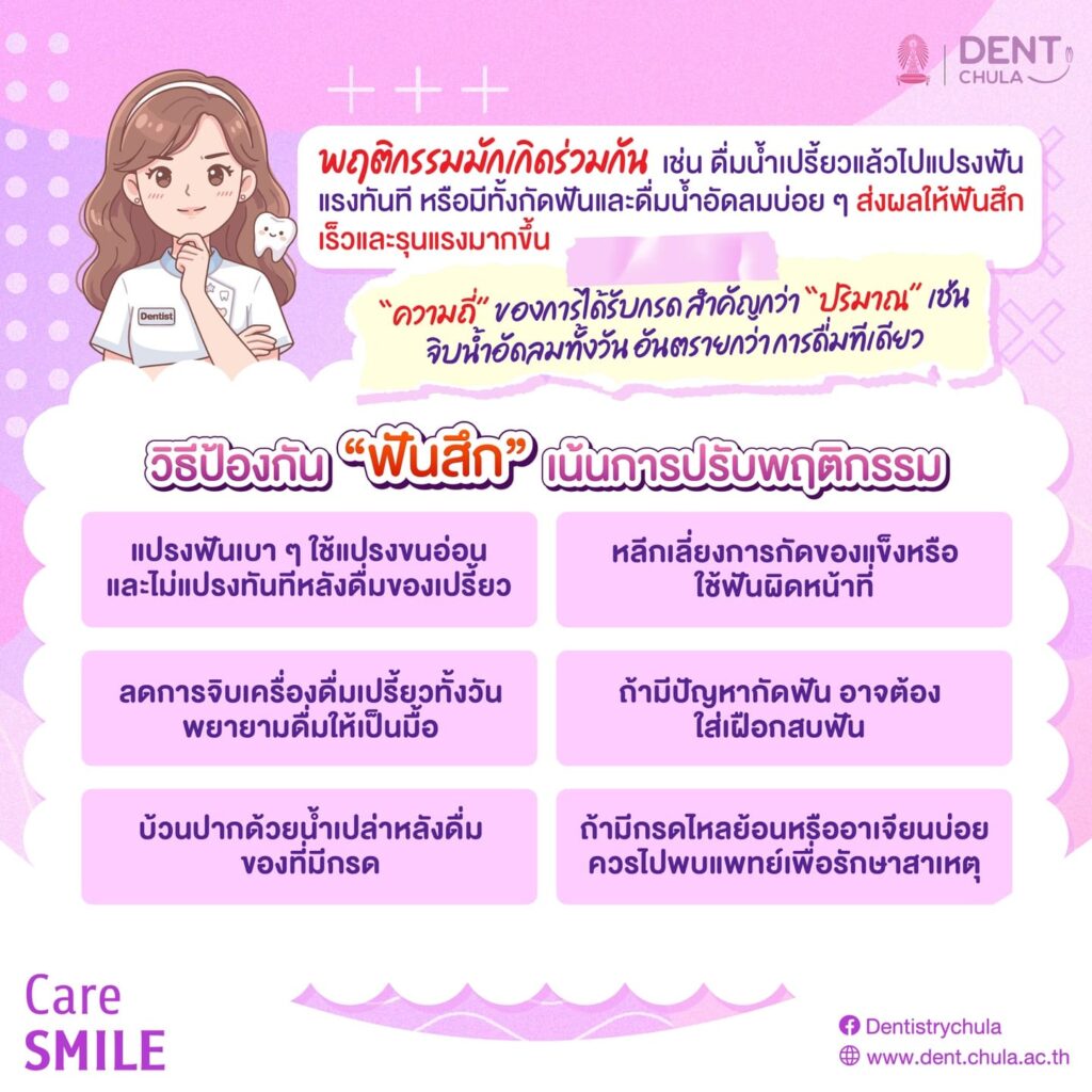 ปัญหาฟันสึก 4 0 คณะทันตแพทยศาสตร์ จุฬาลงกรณ์มหาวิทยาลัย