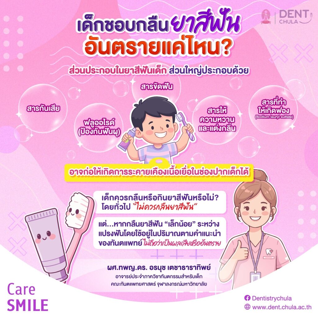 เด็กชอบกลืนยาสีฟัน 01 0 คณะทันตแพทยศาสตร์ จุฬาลงกรณ์มหาวิทยาลัย