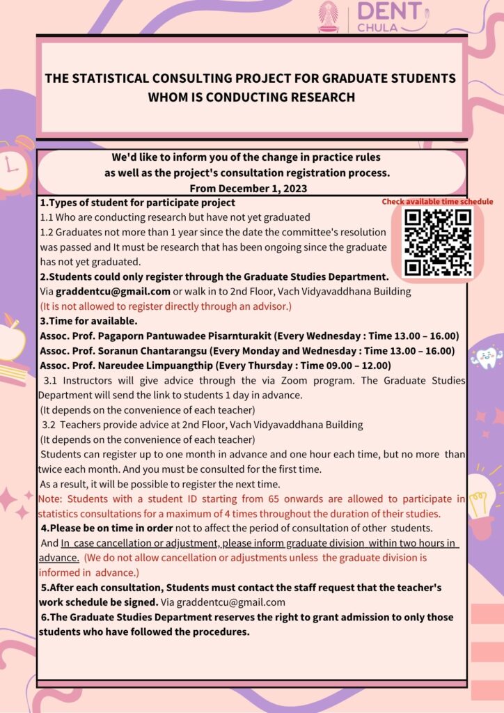 The Statistical Consulting Project for Graduate Students Whom is Conducting Research Faculty of Dentistry, Chulalongkorn University