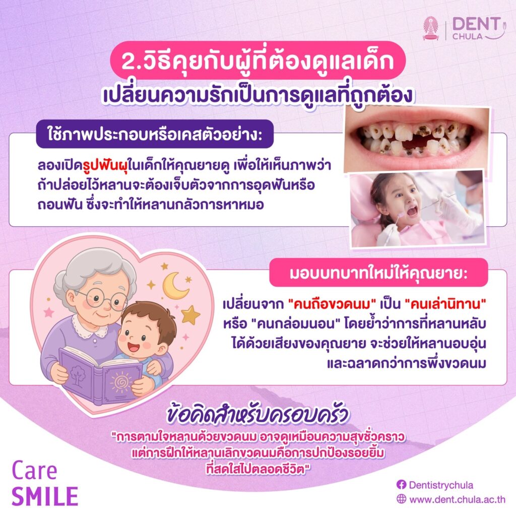 ขวดนมตอนนอนทำให้ฟันผุจริงไหม 2 0 คณะทันตแพทยศาสตร์ จุฬาลงกรณ์มหาวิทยาลัย
