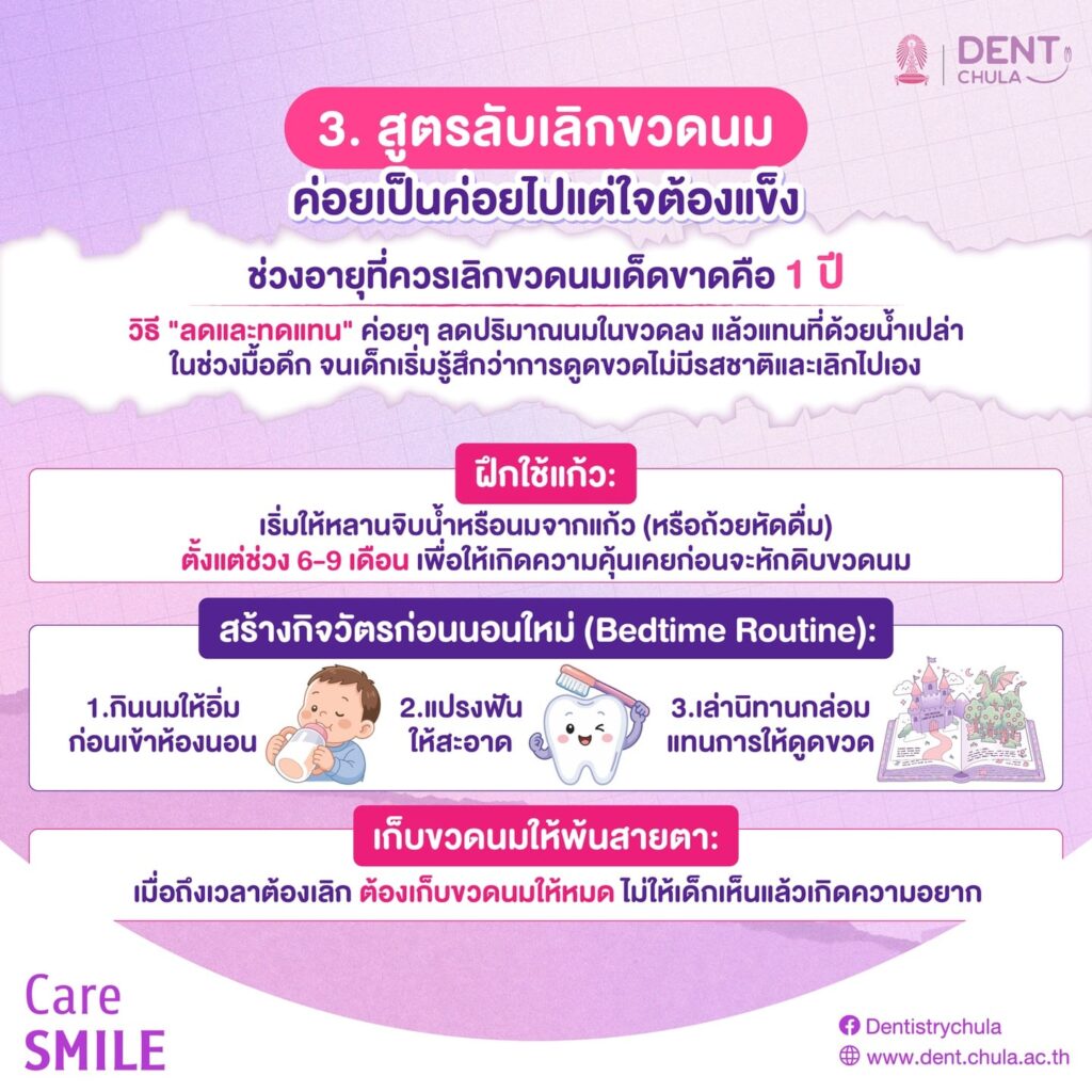 ขวดนมตอนนอนทำให้ฟันผุจริงไหม 3 0 คณะทันตแพทยศาสตร์ จุฬาลงกรณ์มหาวิทยาลัย