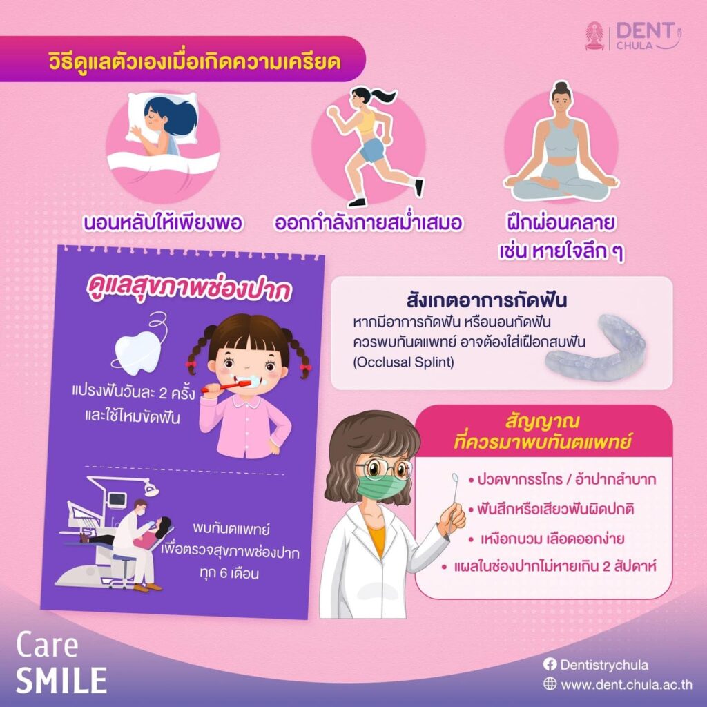 ความเครียด vs โรคทางพันธุกรรม 02 คณะทันตแพทยศาสตร์ จุฬาลงกรณ์มหาวิทยาลัย
