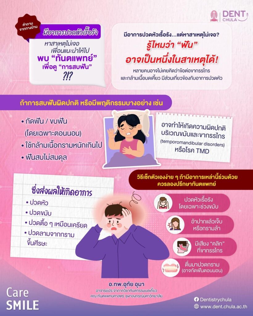ปวดหัวเรื้อรัง เกี่ยวกับการสบฟันได้ไหม คณะทันตแพทยศาสตร์ จุฬาลงกรณ์มหาวิทยาลัย