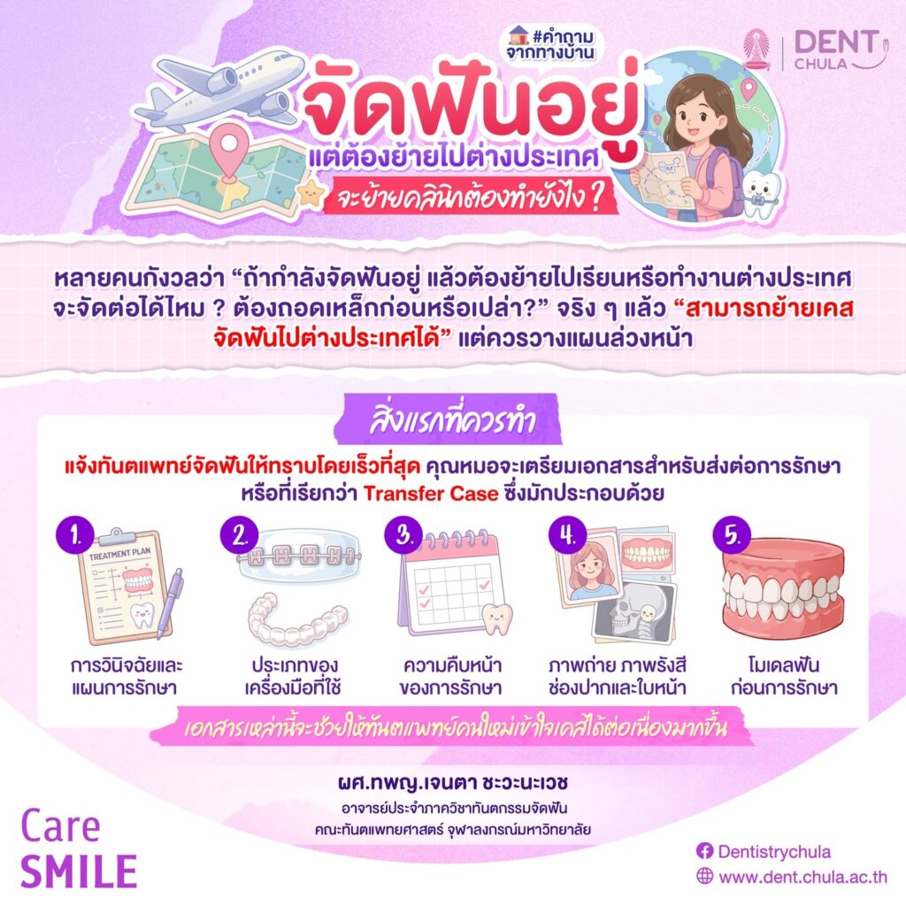 ย้ายคลีนิคทำฟันไปต่างประเทศ 1 0 คณะทันตแพทยศาสตร์ จุฬาลงกรณ์มหาวิทยาลัย