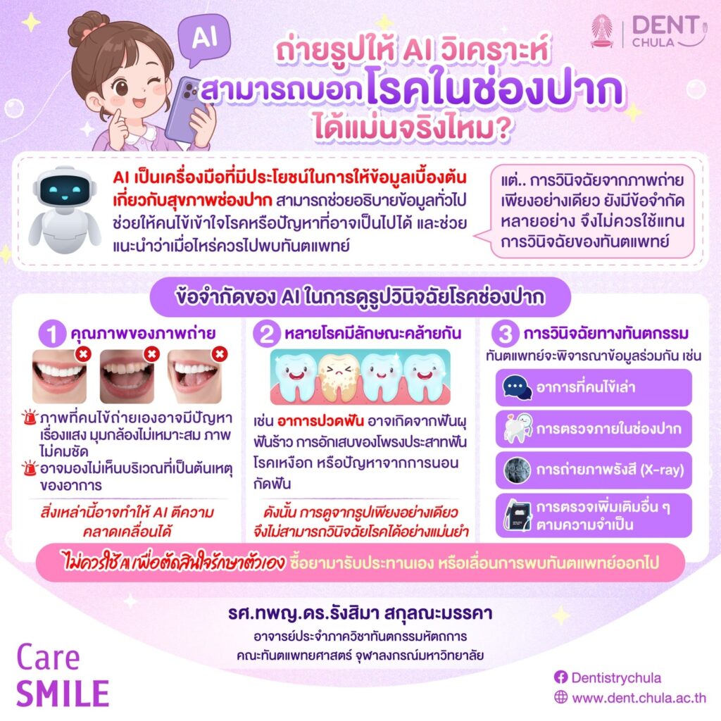 AI กับการตรวจช่องปาก คณะทันตแพทยศาสตร์ จุฬาลงกรณ์มหาวิทยาลัย