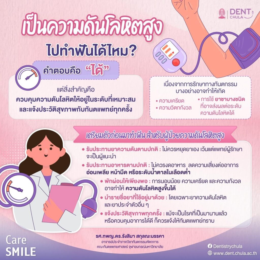 ความดันสูงทำฟันได้ไหม 01 คณะทันตแพทยศาสตร์ จุฬาลงกรณ์มหาวิทยาลัย