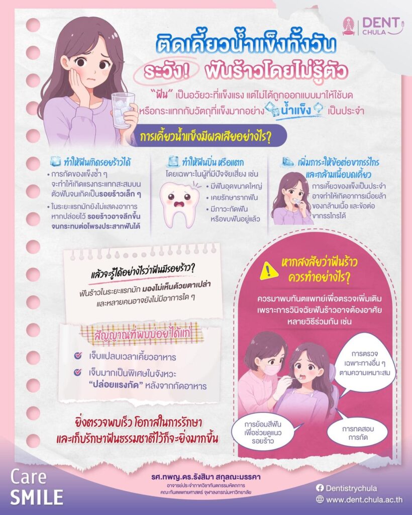 เคี้ยวน้ำแข็ง ทำให้ฟันร้าวจริงไหม คณะทันตแพทยศาสตร์ จุฬาลงกรณ์มหาวิทยาลัย