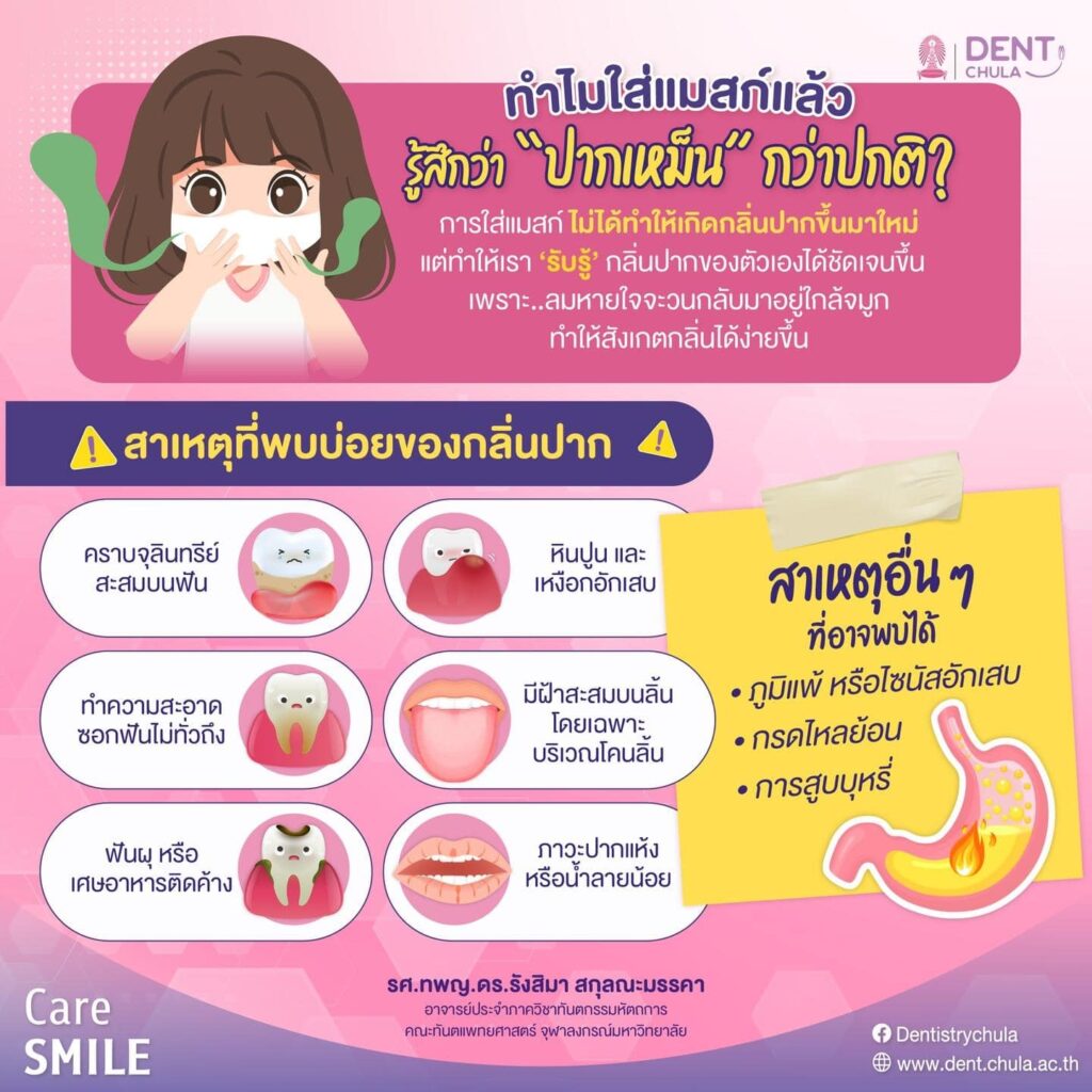 ใส่แมสก์แล้วปากเหม็น 01 คณะทันตแพทยศาสตร์ จุฬาลงกรณ์มหาวิทยาลัย