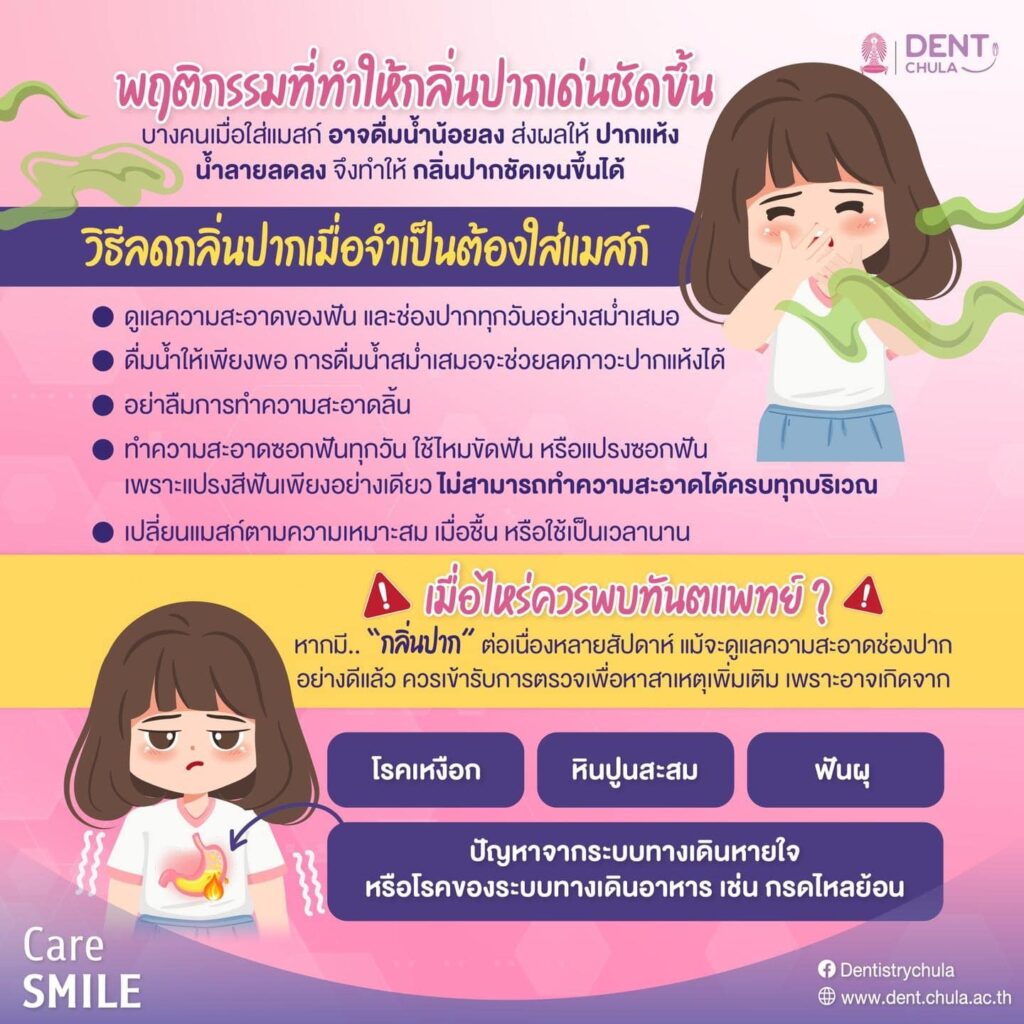 ใส่แมสก์แล้วปากเหม็น 02 คณะทันตแพทยศาสตร์ จุฬาลงกรณ์มหาวิทยาลัย