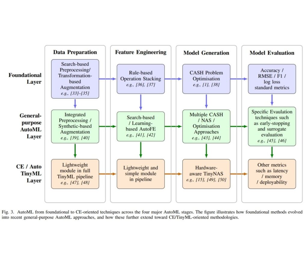 Template ภาพประกอบ Research Highlights 26 คณะทันตแพทยศาสตร์ จุฬาลงกรณ์มหาวิทยาลัย