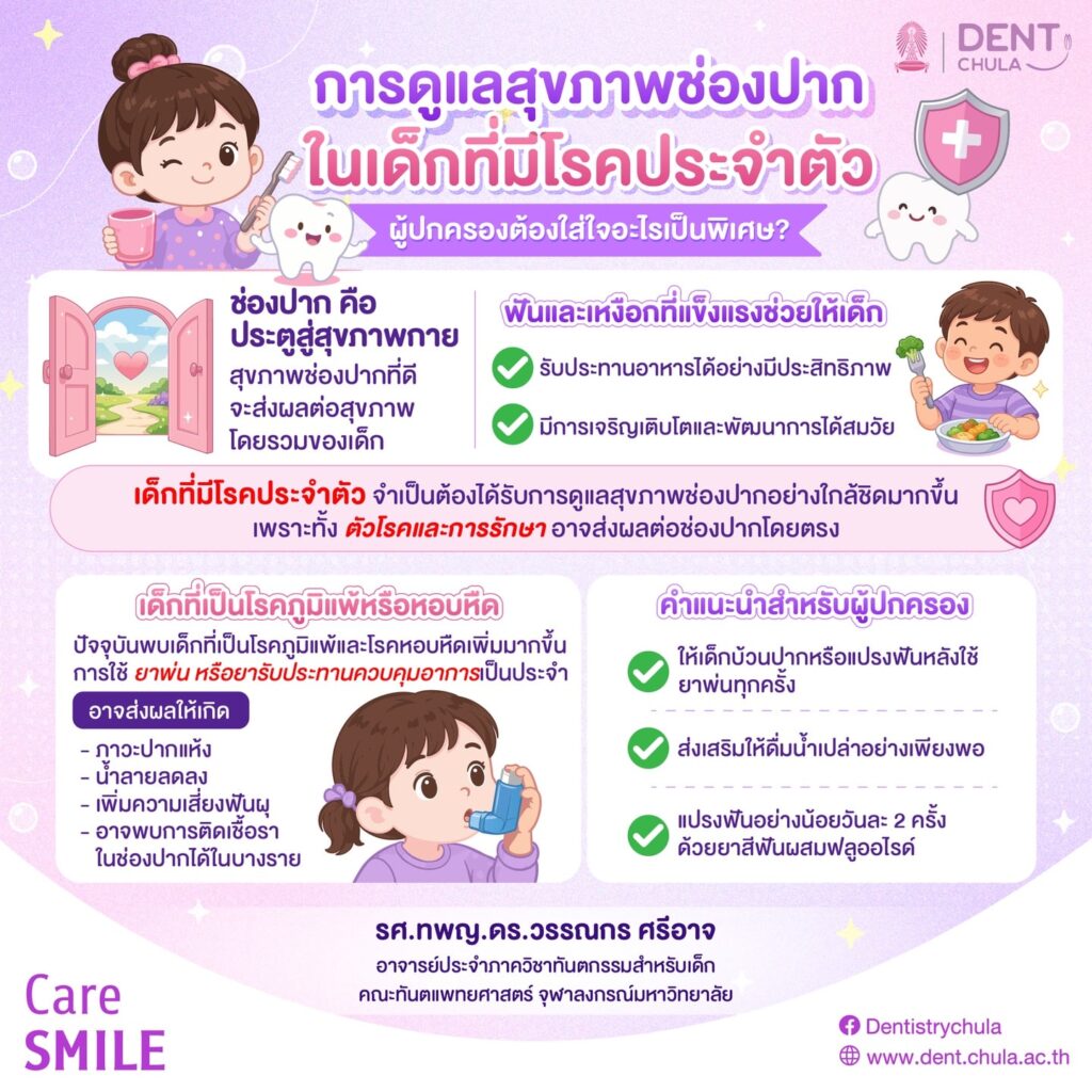 การดูแลช่องปากเด็ก 1 0 คณะทันตแพทยศาสตร์ จุฬาลงกรณ์มหาวิทยาลัย