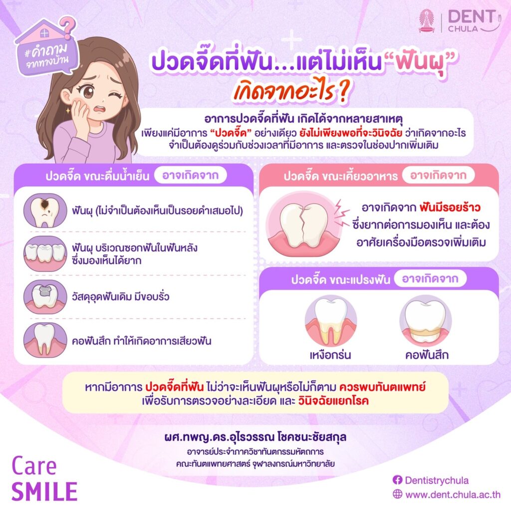 ฟันไม่ผุ แต่ปวดจี๊ด คณะทันตแพทยศาสตร์ จุฬาลงกรณ์มหาวิทยาลัย