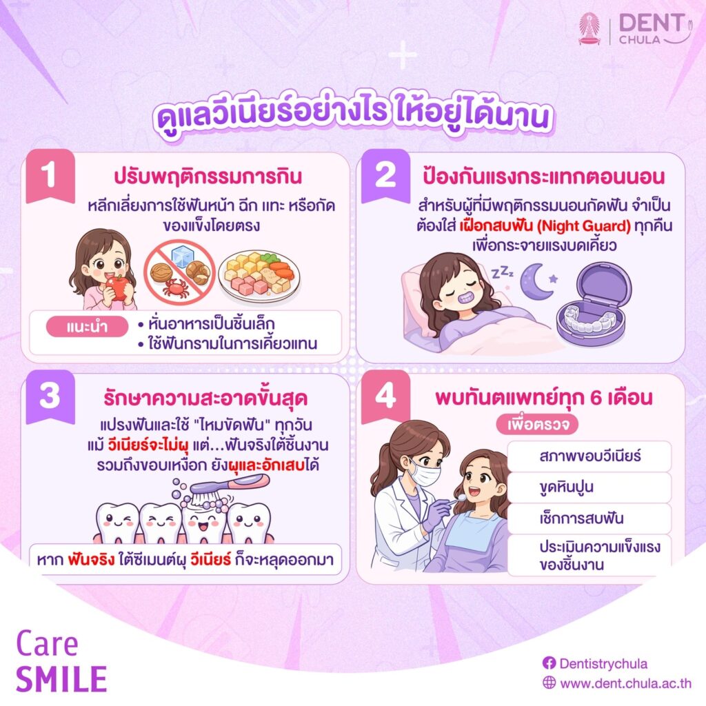 วีเนียร์หลุด 2 0 คณะทันตแพทยศาสตร์ จุฬาลงกรณ์มหาวิทยาลัย