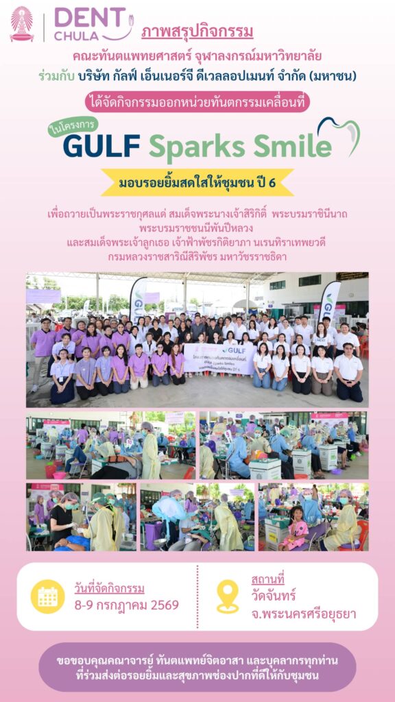 สรุปกิจกรรม ออกหน่วยอยุธยา 8 9 กค 69 00 คณะทันตแพทยศาสตร์ จุฬาลงกรณ์มหาวิทยาลัย