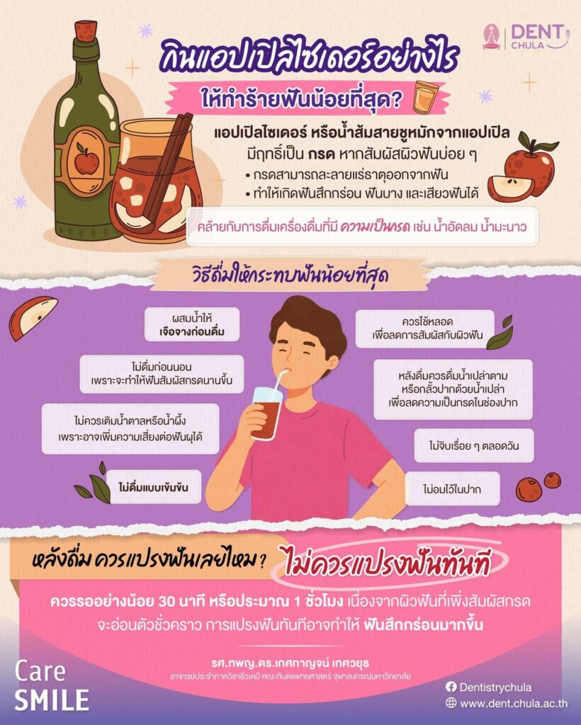 แอปเปิ้ลไซเดอร์ กินอย่างไรไม่ทำลายฟัน คณะทันตแพทยศาสตร์ จุฬาลงกรณ์มหาวิทยาลัย