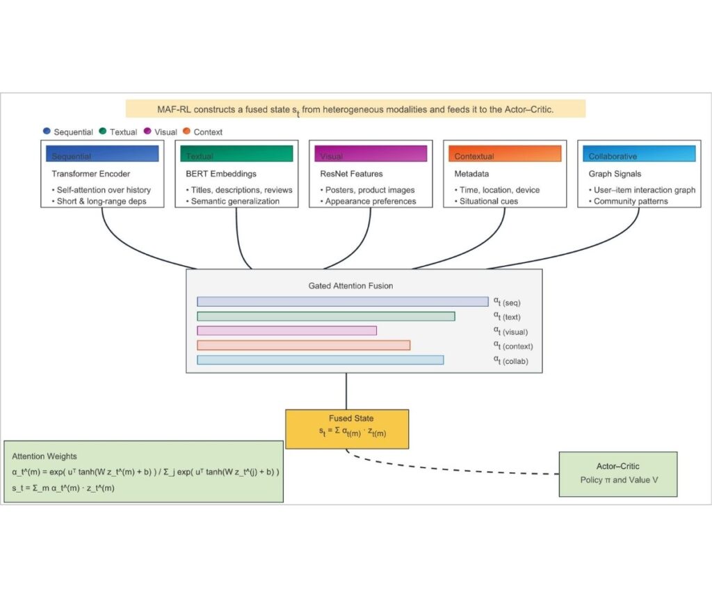 Template ภาพประกอบ Research Highlights 31 คณะทันตแพทยศาสตร์ จุฬาลงกรณ์มหาวิทยาลัย