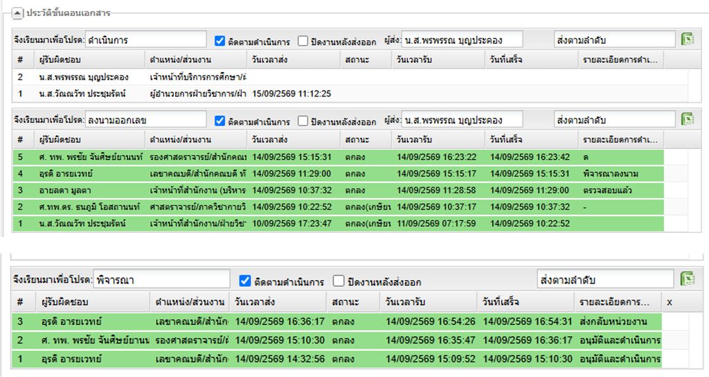 example docs and records faq 3 2 คณะทันตแพทยศาสตร์ จุฬาลงกรณ์มหาวิทยาลัย