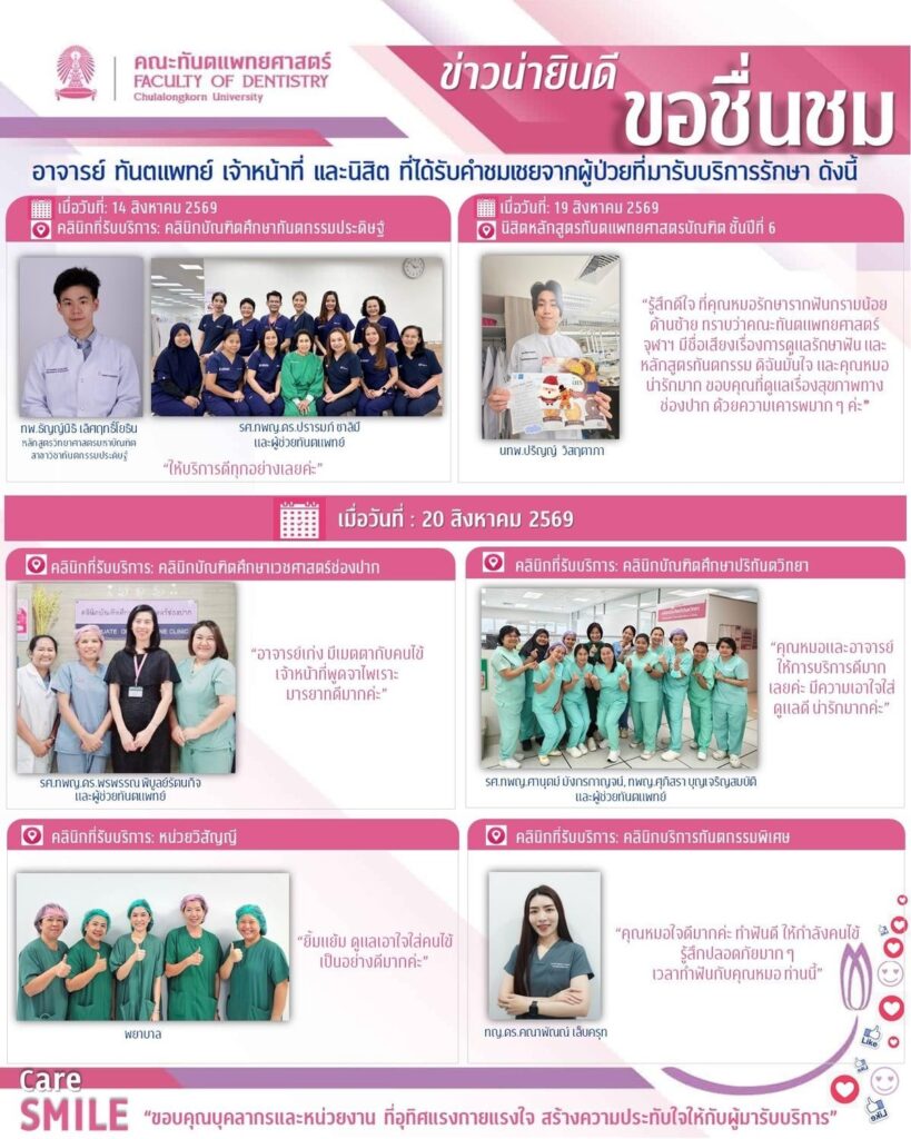 news DENT QA2 คณะทันตแพทยศาสตร์ จุฬาลงกรณ์มหาวิทยาลัย