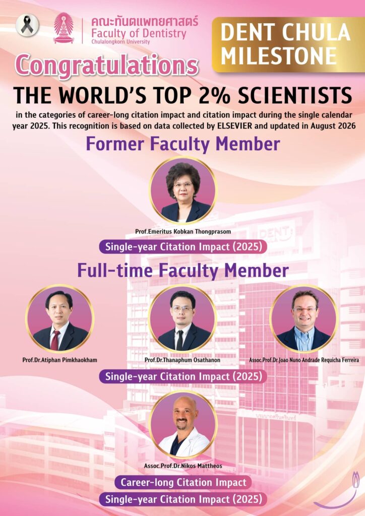Worlds Top 2 Scientists 2026 01 คณะทันตแพทยศาสตร์ จุฬาลงกรณ์มหาวิทยาลัย